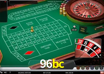 Descubra o Mundo do Cassino Online com 96bc