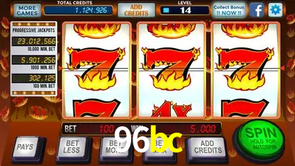 Explorando a Categoria de Eventos em Apostas na 96bc